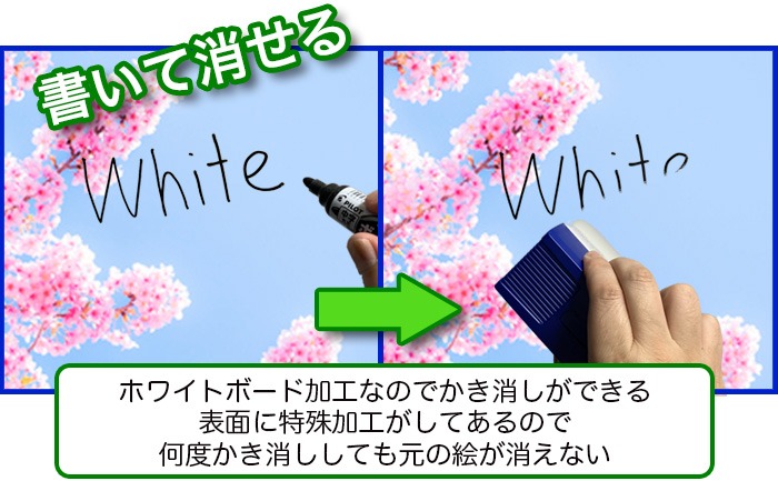 書いて消せるデザインホワイトボード 書いて消せるデザインホワイトボード